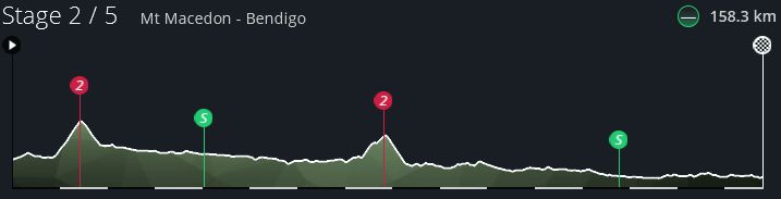 pcmdaily.com/images/mg/2025/Reports/C2/Herald Sun/HSTS2%200.jpg